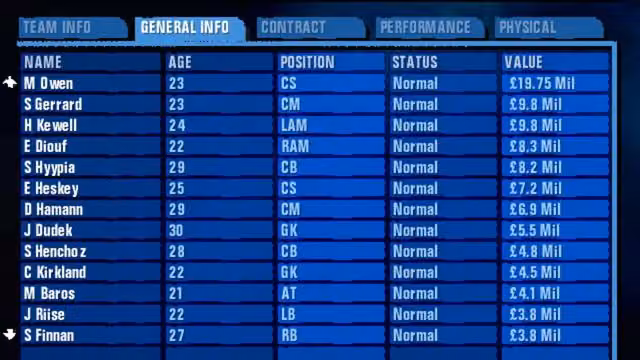 Premier Manager 2003-04 2
