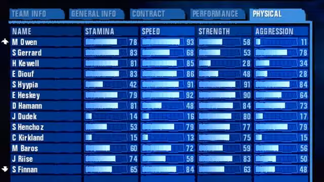 Premier Manager 2003-04 5