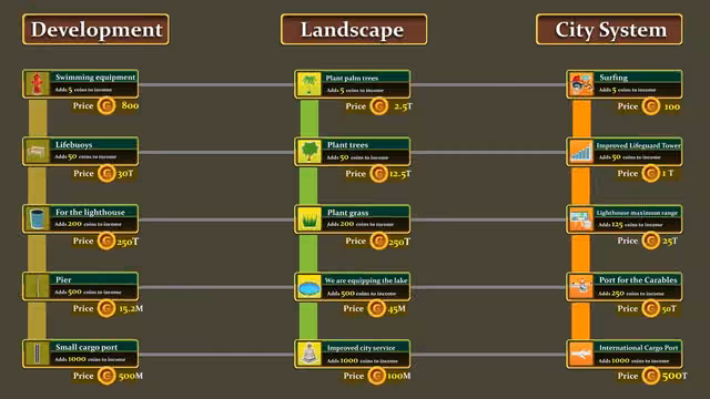 Paradise Architect 1