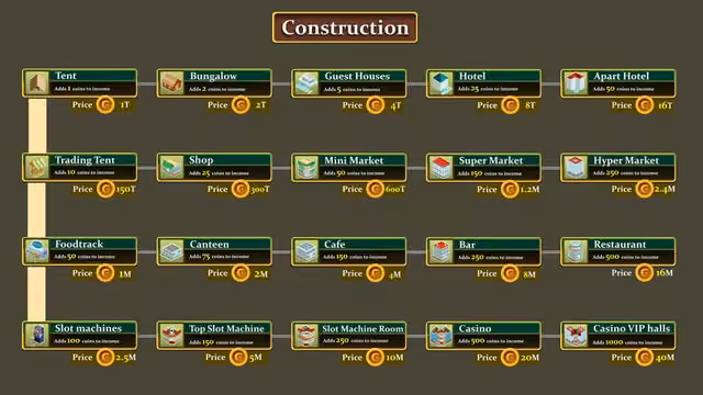 Paradise Architect 4