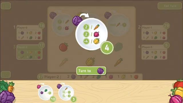 Point Salad 2