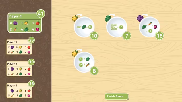 Point Salad 5