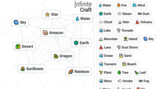 Infinite Craft 2