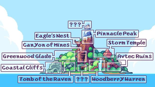 Eagle Island 3