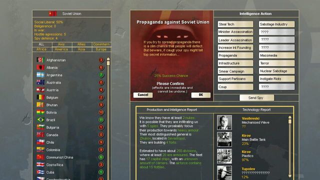 Hearts of Iron II: Complete 2
