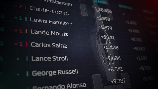 F1 Manager 2024 3