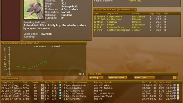 Greyhound Manager 2 Rebooted 4