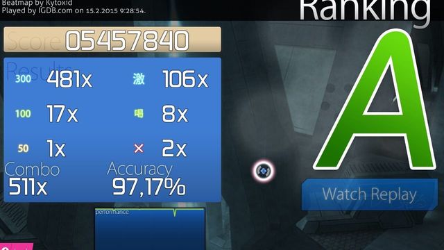 Osu! 2