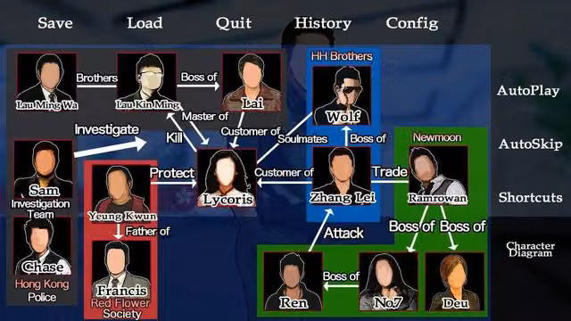Red Spider 2: Exiled 2