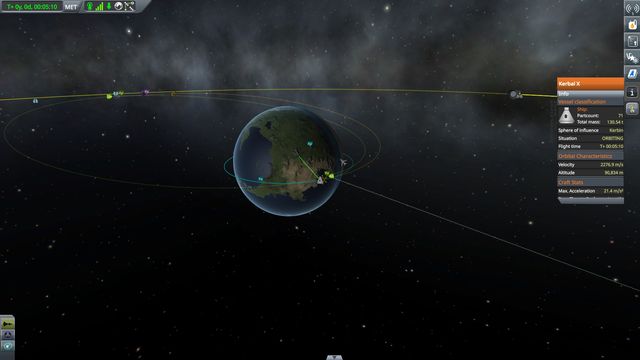 Kerbal Space Program 3