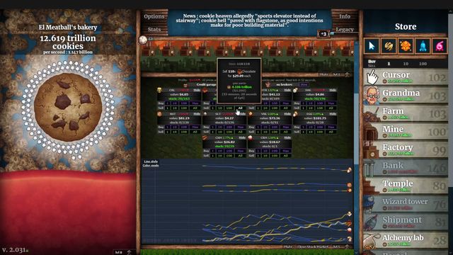 Cookie Clicker 5
