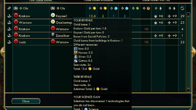 Sid Meier's Civilization V: Brave New World 5