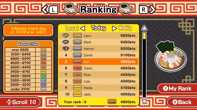 Ramen! Road to Mastery 1