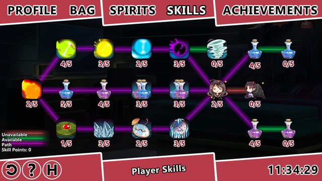 Winged Sakura: Mindy's Arc 2