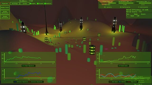 Intelligent Design: An Evolutionary Sandbox 2