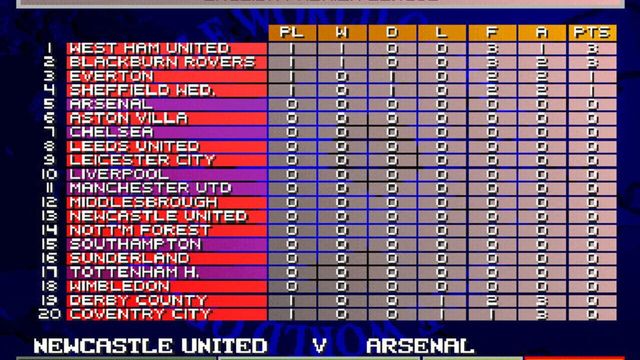 Sensible World of Soccer '96/'97 4