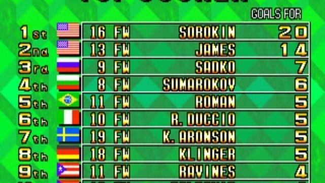 Super Sidekicks 3: The Next Glory 5