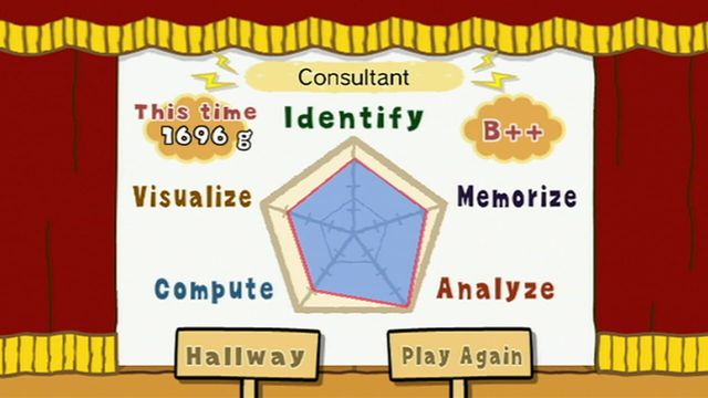 Big Brain Academy: Wii Degree 4
