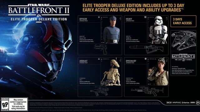 Star Wars Battlefront II: Elite Trooper Deluxe Edition 1