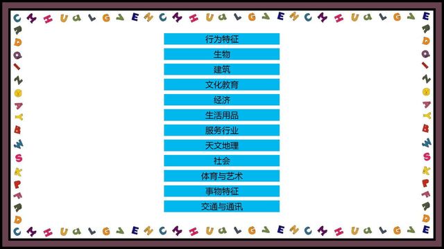 Master of ABC 3