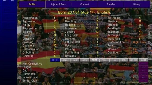 Championship Manager: Season 01/02 2