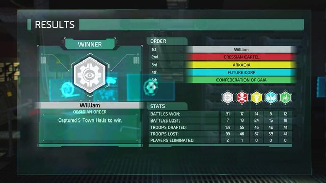 Risk Urban Assault 2