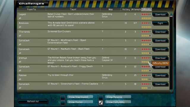Gratuitous Space Battles 4