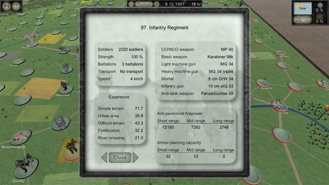 Panzer Doctrine 4