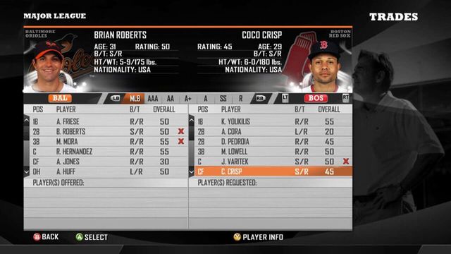 MLB Front Office Manager 6