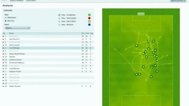 Football Manager 2010 1