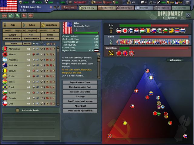 Hearts of Iron III 2