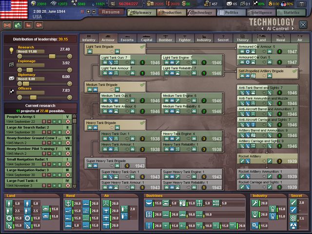 Hearts of Iron III 3