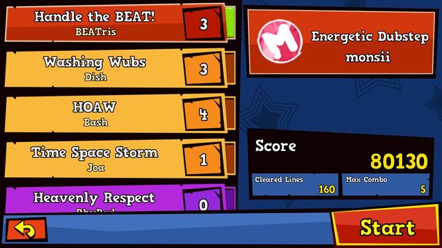 Beatris 4