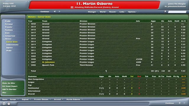 Football Manager 2006 3