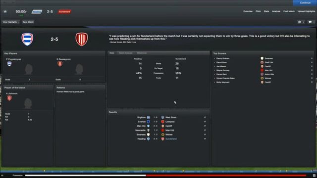 Football Manager 2013 3