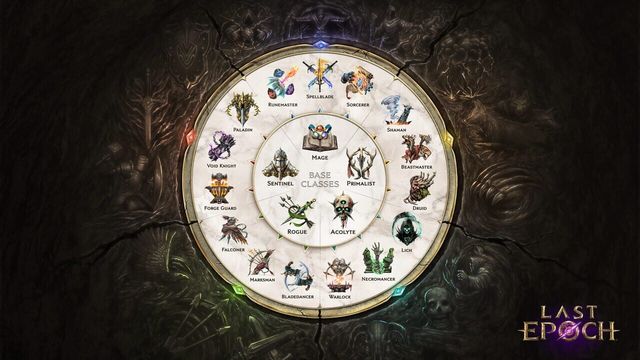 Last Epoch 6