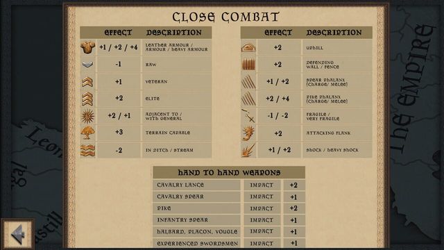 Medieval Battle: Europe 4